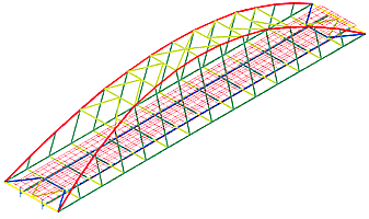 Structural Model using BEAM and SHELL Elements